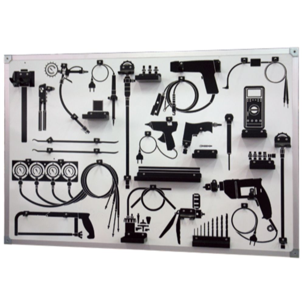 Painel para Equipamentos Honda